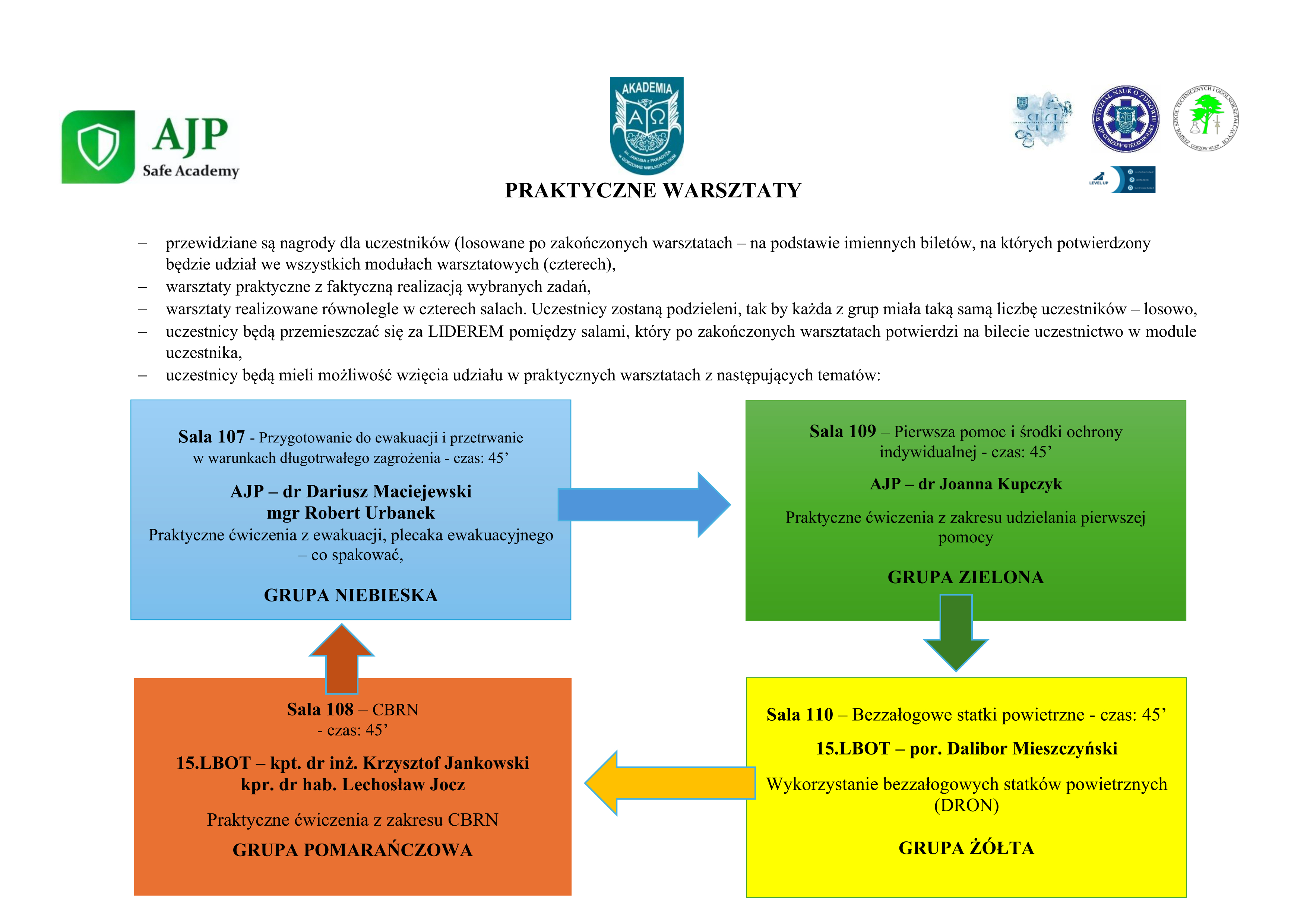 Safe Academy Program Konferencji część 3